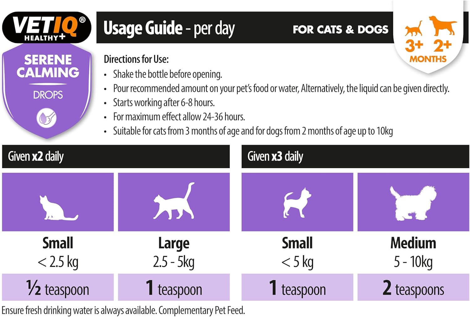 VetIQ Serene Natural Calming Drops for cats and dogs - directions for use